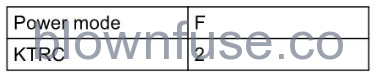 2022-Kawasaki-Z900-SE-maintainance-adjustment-fig (12)