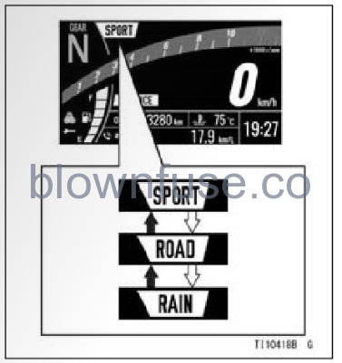 2022-Kawasaki-Z900-SE-maintainance-adjustment-fig (14)