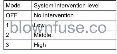 2022-Kawasaki-Z900-SE-maintainance-adjustment-fig (21)