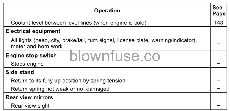 2022-Kawasaki-Z900-SE-maintainance-adjustment-fig (26)