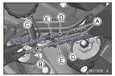 2022-Kawasaki-Z900-SE-maintainance-adjustment-fig (38)