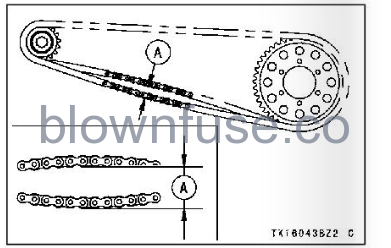 2022-Kawasaki-Z900-SE-maintainance-adjustment-fig (43)