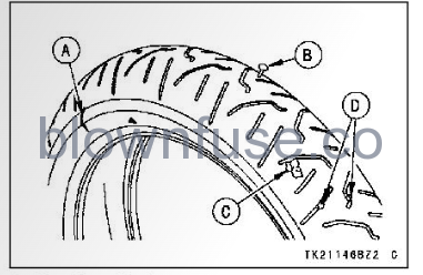 2022-Kawasaki-Z900-SE-maintainance-adjustment-fig (66)