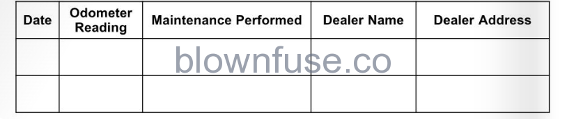 2022-Kawasaki-Z900-SE-maintainance-adjustment-fig (77)