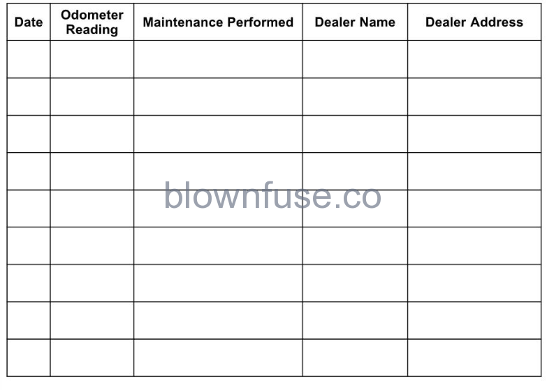 2022-Kawasaki-Z900-SE-maintainance-adjustment-fig (78)