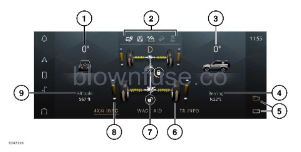 2022-Land-Rover-DEFENDER-4X4I-Fig-01