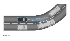 2022-Land-Rover-DEFENDER-ADAPTIVE-CRUISE-CONTROL-Fig-03