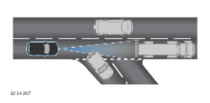 2022-Land-Rover-DEFENDER-ADAPTIVE-CRUISE-CONTROL-Fig-05