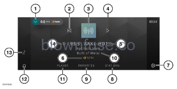 2022-Land-Rover-DEFENDER-AM-FM-RADIO-Fig-01