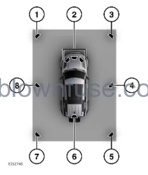 2022-Land-Rover-DEFENDER-CAMERAS-Fig-05