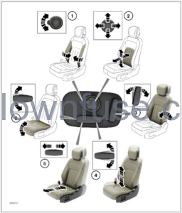 2022-Land-Rover-DEFENDER-FRONT-SEATS-fig-2