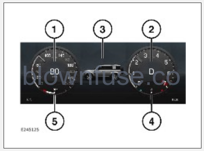 2022-Land-Rover-DEFENDER-INSTRUMENT-PANEL-FIG-2