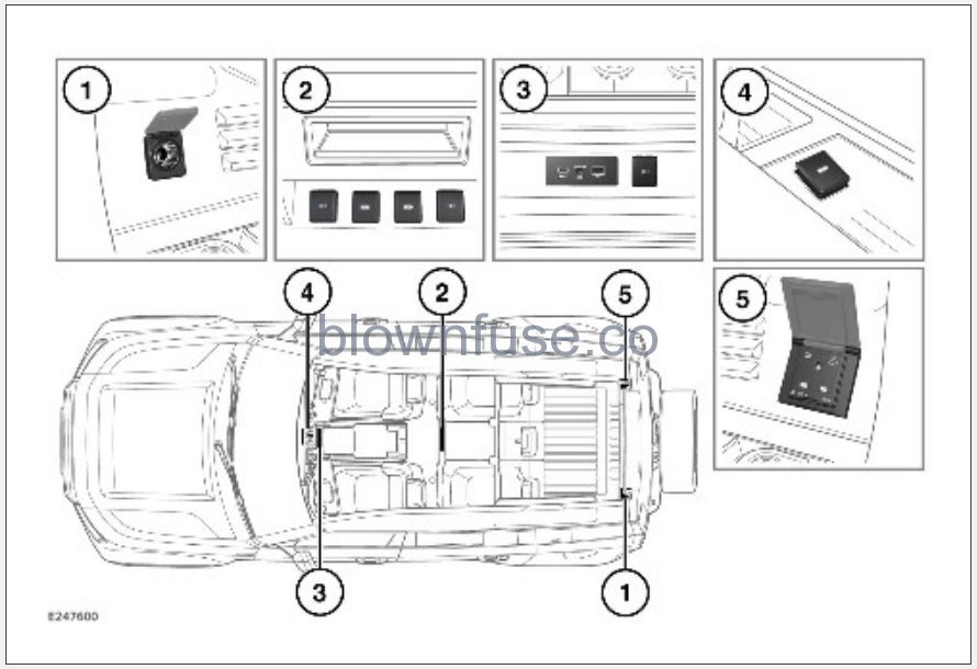 2022-Land-Rover-DEFENDER-STORAGE-COMPARTMENTS-fig-6