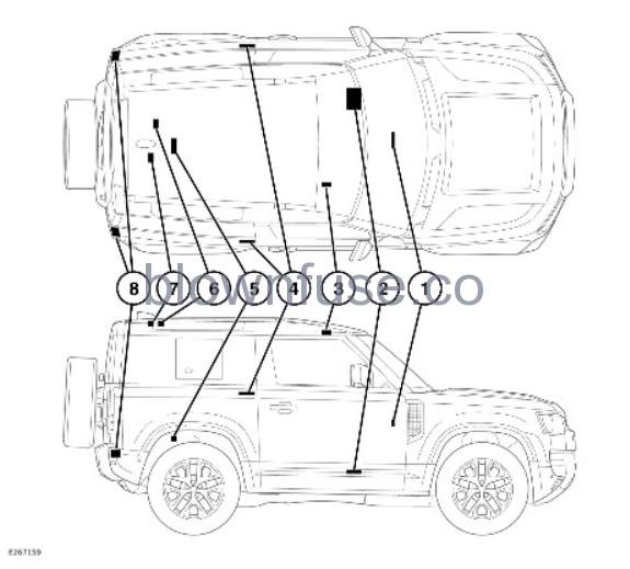 2022-Land-Rover-DEFENDER-TECHNICAL-SPECIFICATIONS-Fig-03