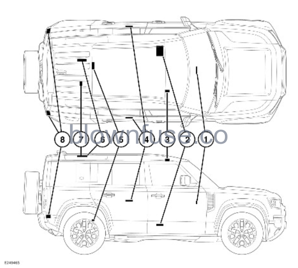 2022-Land-Rover-DEFENDER-TECHNICAL-SPECIFICATIONS-Fig-04