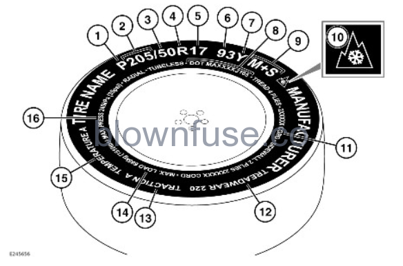 2022-Land-Rover-DEFENDER-TIRES-Fig-01