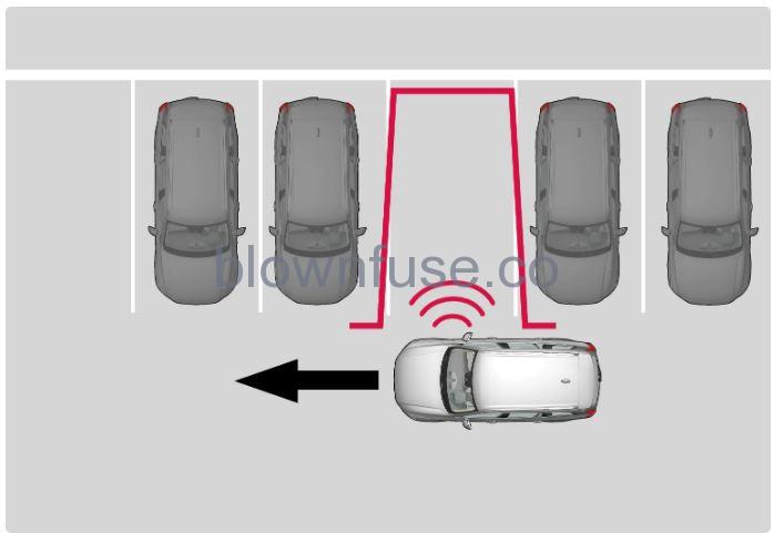 2022-Volvo-S60-Active-park-assist-FIG-5