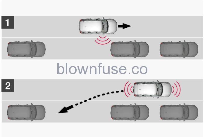 2022-Volvo-S60-Active-park-assist-FIG-6