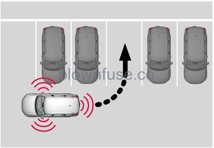 2022-Volvo-S60-Active-park-assist-FIG-7