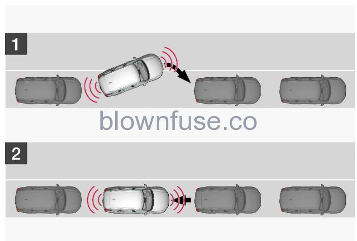 2022-Volvo-S60-Active-park-assist-FIG-8