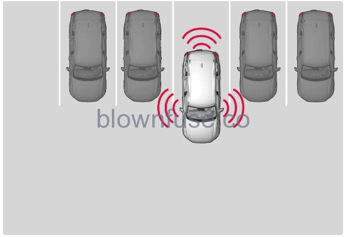 2022-Volvo-S60-Active-park-assist-FIG-9