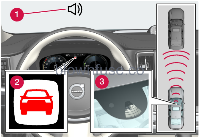 2022-Volvo-S60-Adaptive-cruise-control-fig-6