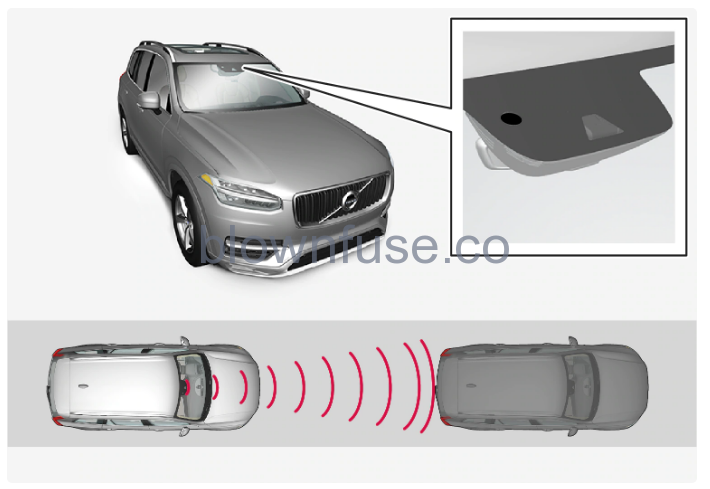 2022-Volvo-S60-Adaptive-cruise-control-fig-8