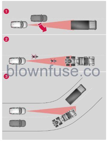 2022-Volvo-S60-Camera-and-radar-unit-FIG-8