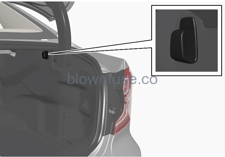 2022-Volvo-S60-Cargo-area-fig-1