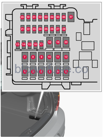 2022-Volvo-S60-Cargo-area-fig-11