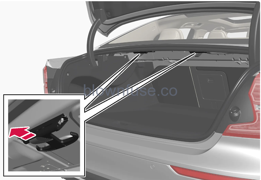 2022-Volvo-S60-Cargo-area-fig-2