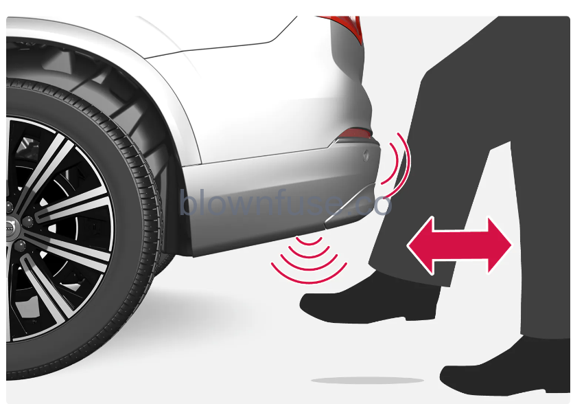 2022-Volvo-S60-Cargo-area-fig-9