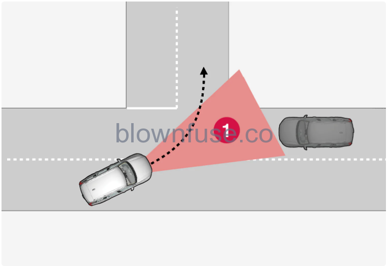 2022-Volvo-S60-City-safety-fig-4