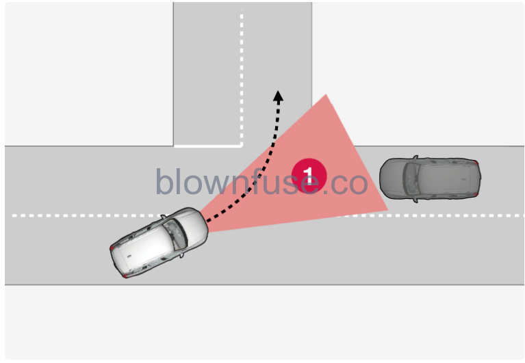 2022-Volvo-S60-City-safety-fig-5