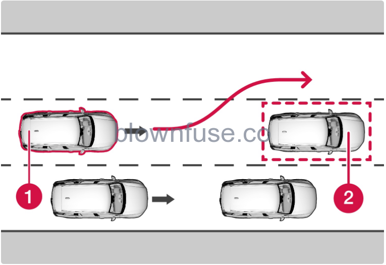 2022-Volvo-S60-City-safety-fig-6