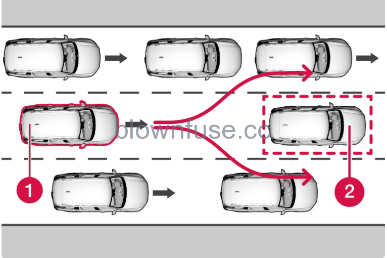 2022-Volvo-S60-City-safety-fig-7