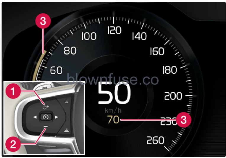 2022-Volvo-S60-Cruise-control-fig-1