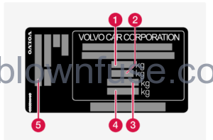 2022-Volvo-S60-Dimensions-and-weights-fig- (2)