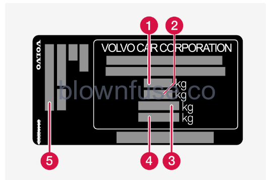 2022-Volvo-S60-Dimensions-and-weights-fig- (2)