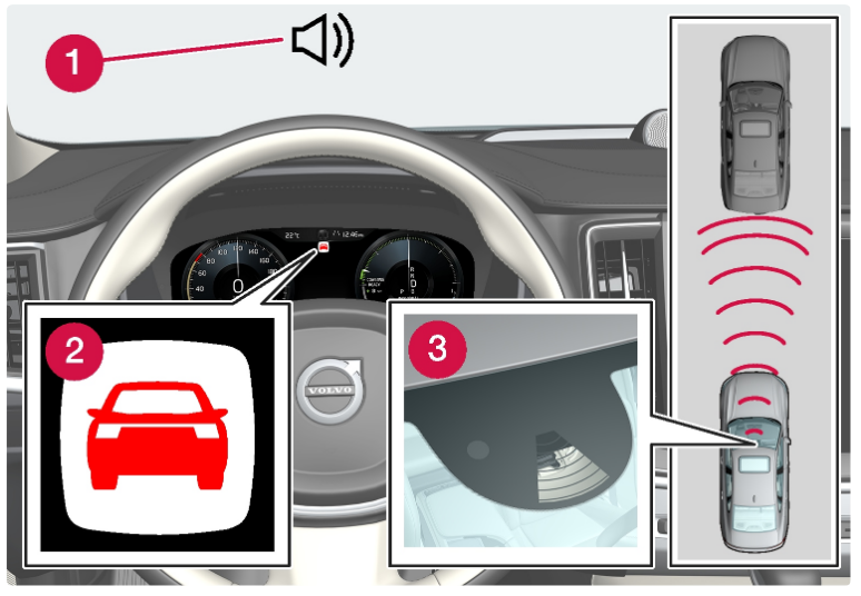 2022-Volvo-S60-Distance-Warning-fig-4