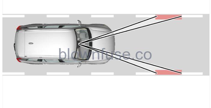 2022-Volvo-S60-Driver-Alert-Control-fig-1