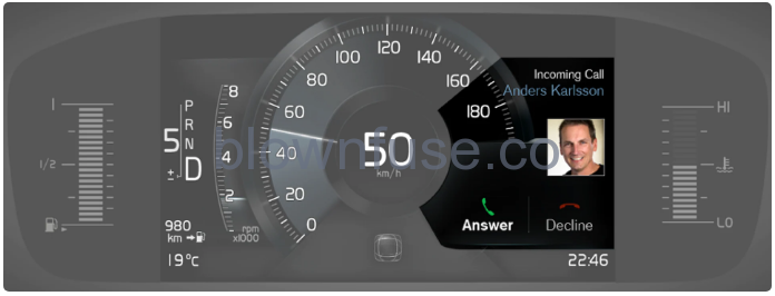 2022-Volvo-S60-Driver-display-Fig-40