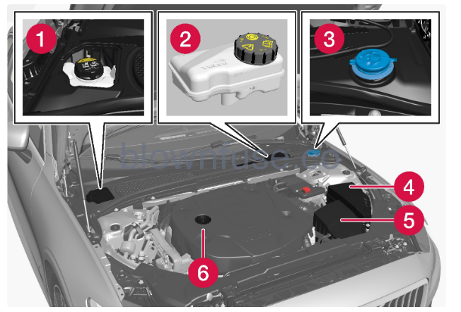 2022-Volvo-S60-Engine-compartment-FIG- (5)