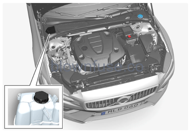2022-Volvo-S60-Engine-compartment-FIG- (7)