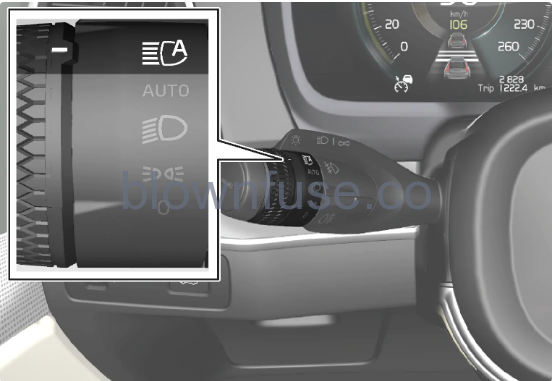 2022-Volvo-S60-Exterior-lighting-fig-4