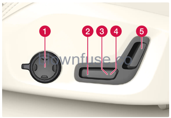 2022-Volvo-S60-Front-seat-FIG-1