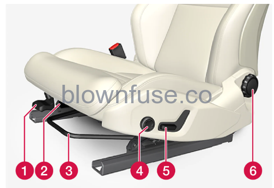 2022-Volvo-S60-Front-seat-FIG-4