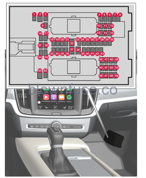 2022 Volvo S60 Fuses fig 2