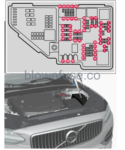 2022 Volvo S60 Fuses fig 4