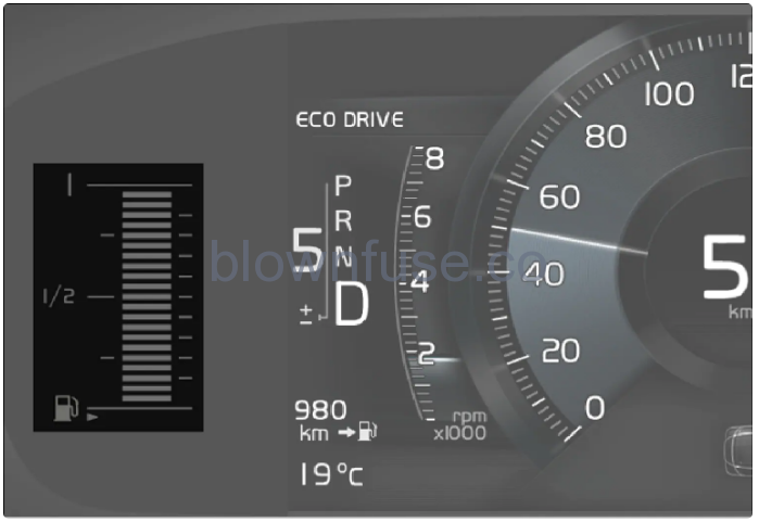 2022-Volvo-S60-Gauges-and-indicators-in-the-driver-display-Fig-02